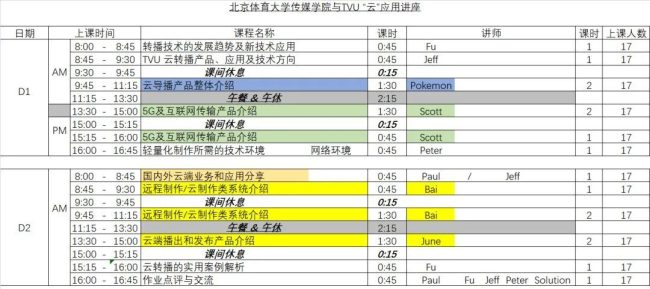 云讲座课表安排